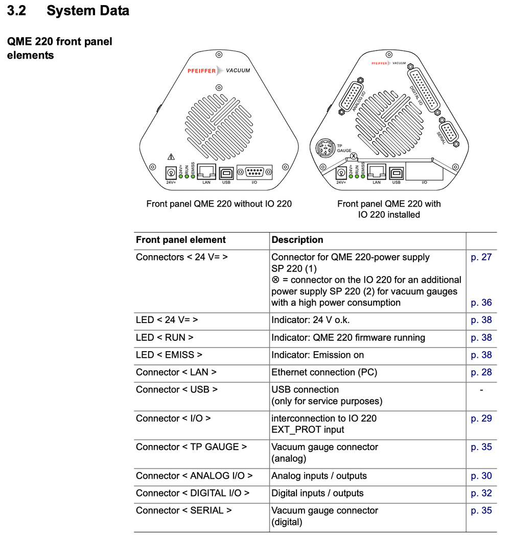 Pfeiffer Mass Spectrometer System (QMA 200) complete with HiCube